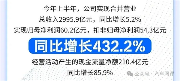终端零售保持国内行业第一，上汽集团改革转型助力跑出加速度