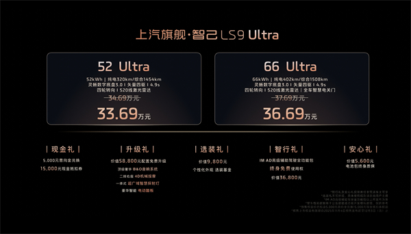 33.69万元起,上汽旗舰•智己LS9正式开启预售 以全球巅峰科技,颠覆30万级大六座SUV格局