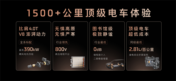33.69万元起,上汽旗舰•智己LS9正式开启预售 以全球巅峰科技,颠覆30万级大六座SUV格局