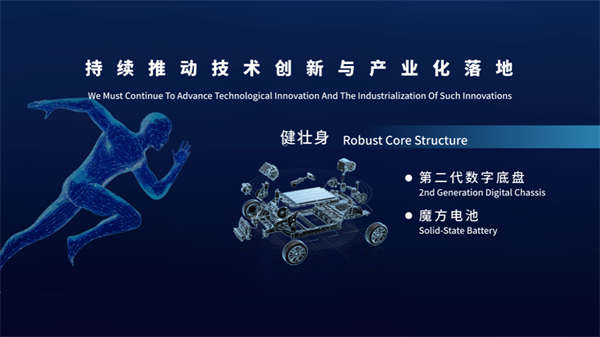 当技术开花、改革结果:上汽的“硬核反攻”